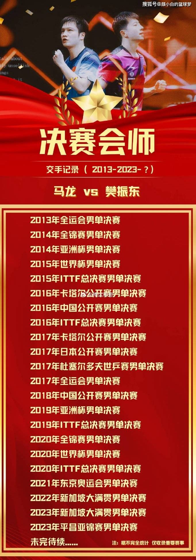 九游体验-法国队引发争议！，Ning官方宣布险胜新规引发球迷热议-九游体验